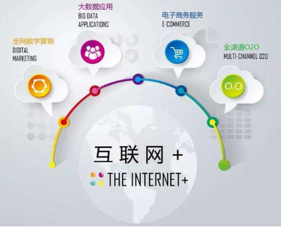 科達股份閃耀IAI攬獲八項大獎，彰顯數字營銷與電子商務服務領航者實力
