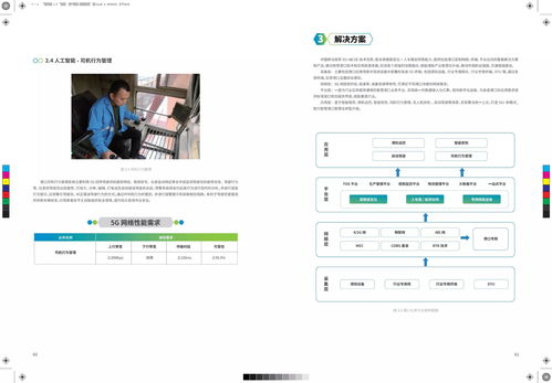 《中國移動5G+工業(yè)互聯(lián)網(wǎng)應用場景白皮書》解讀 移動互聯(lián)網(wǎng)APP技術開發(fā)的新機遇