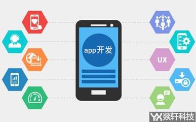企業(yè)投資鄭州APP定制 移動互聯(lián)網(wǎng)技術開發(fā)的關鍵注意事項