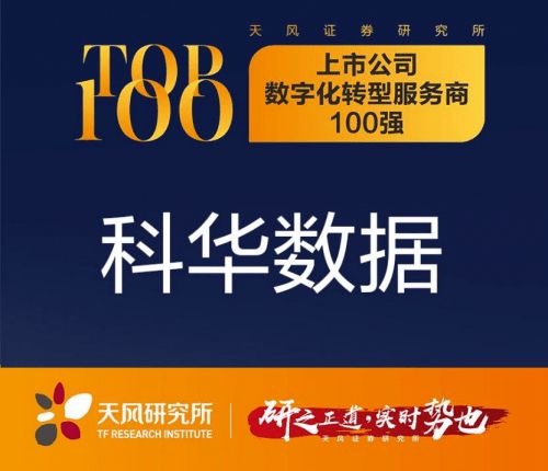 科華數據入選“世界互聯網大會·上市公司數字化轉型服務商100強”，領跑工業互聯網數據服務賽道